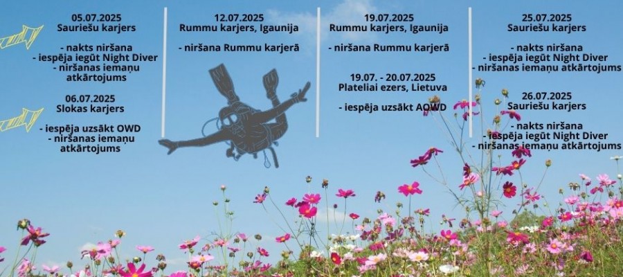 Jūlijs 2025